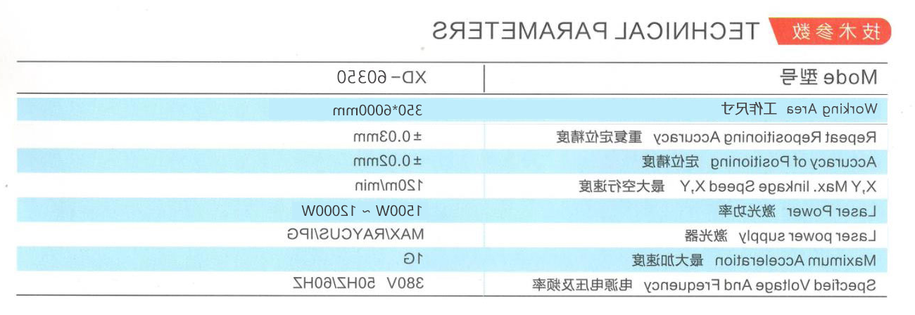 管60350